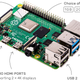 Illustration for article titled The New Raspberry Pi Is Basically a $35 Desktop Computer